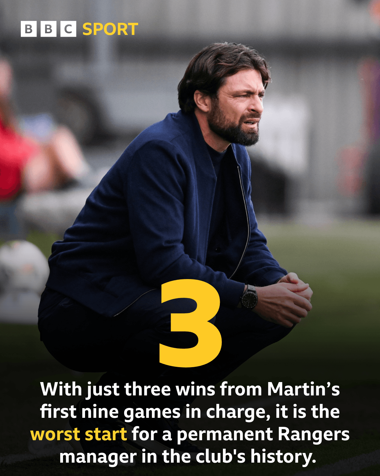 ادامه ناکامی‌های رنجرز با راسل مارتین؛ آغاز کابوس‌وار برای سرمربی جدید