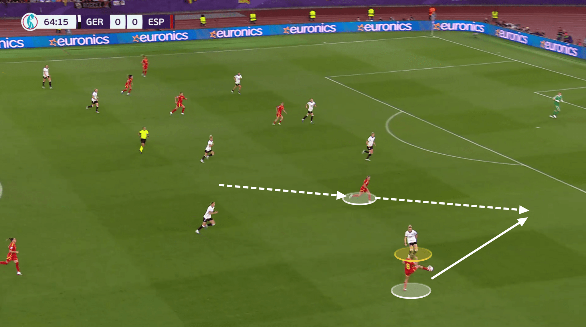 آیتانا بونماتی؛ ستاره بی‌رقیب فوتبال زنان جهان در سال 2025