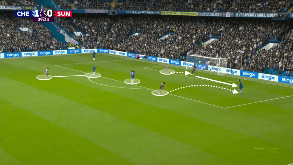 تاکتیک‌های پشت شروع مقتدرانه ساندرلند در فصل جدید لیگ برتر