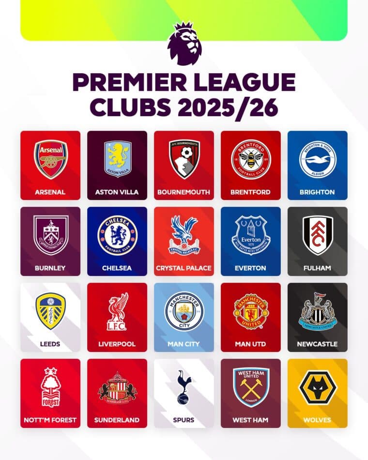 کدام باشگاههای لیگ برتر انگلیس بیشترین حضور را در سطح اول فوتبال داشتهاند؟