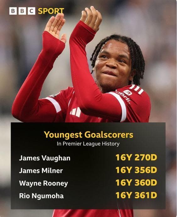 پیروزی دراماتیک لیورپول مقابل نیوکاسل و رکوردشکنی یک نوجوان ایرانیالاصل